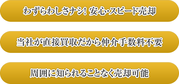 わずらわしさナシ!安心・スピード売却 当社が直接買取だから仲介手数料不要 周囲に知られることなく売却可能