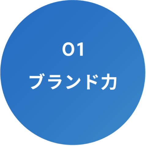 01 ブランド力
