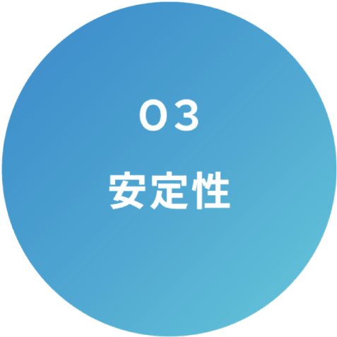 03 安定性